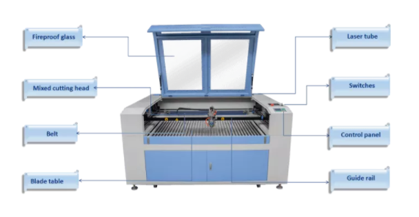 CO2 Mixed Laser Engraving Cutting Machine.png